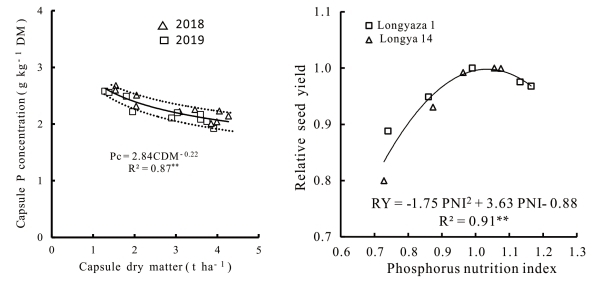D5AD99A4532D4A9E568C8C45923_F50D464A_E147.jpg D5AD99A4532D4A9E568C8C45923_F50D464A_E147.jpg